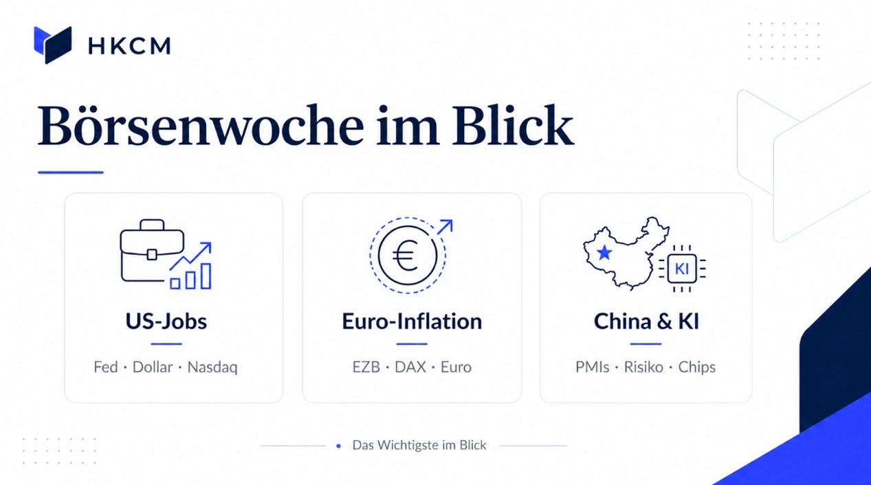 B&ouml;rsenwoche im &Uuml;berblick